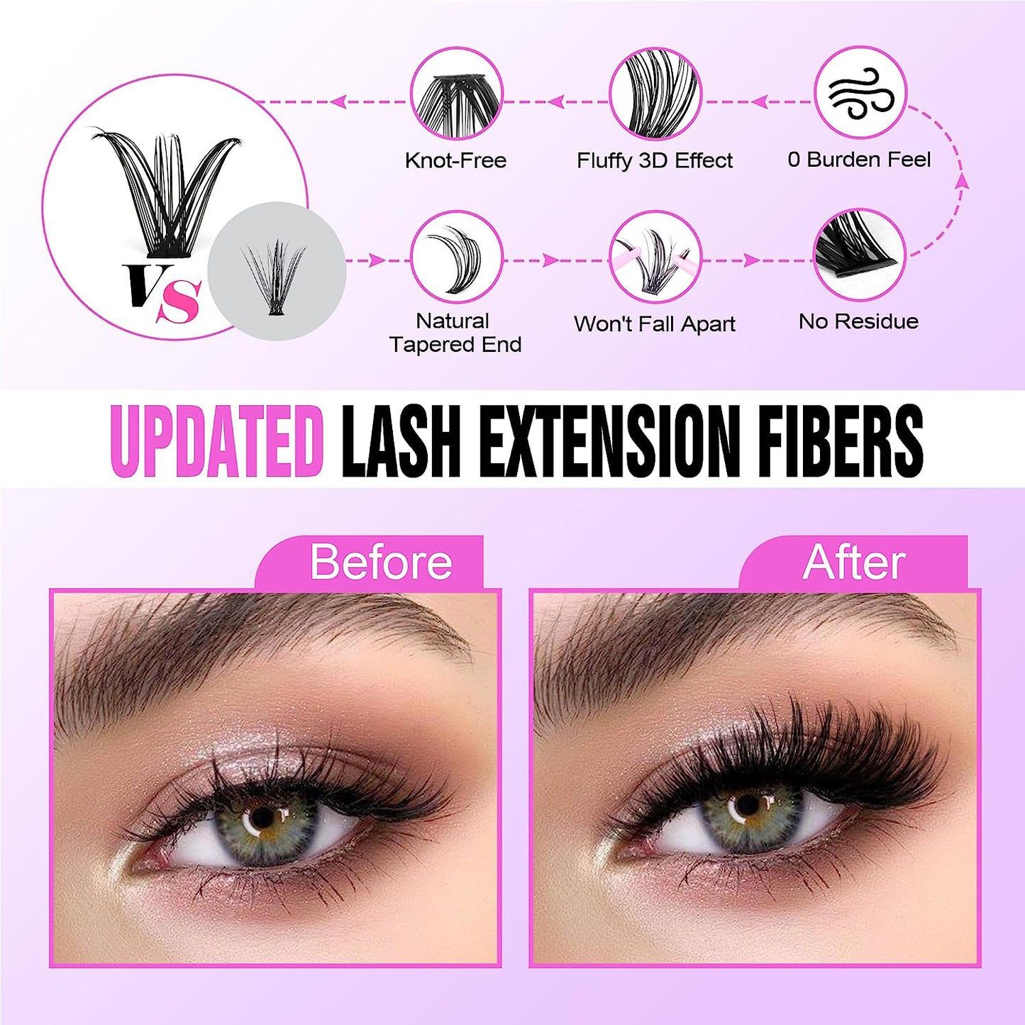 DIY Lash Extension kit with Bound & Seal